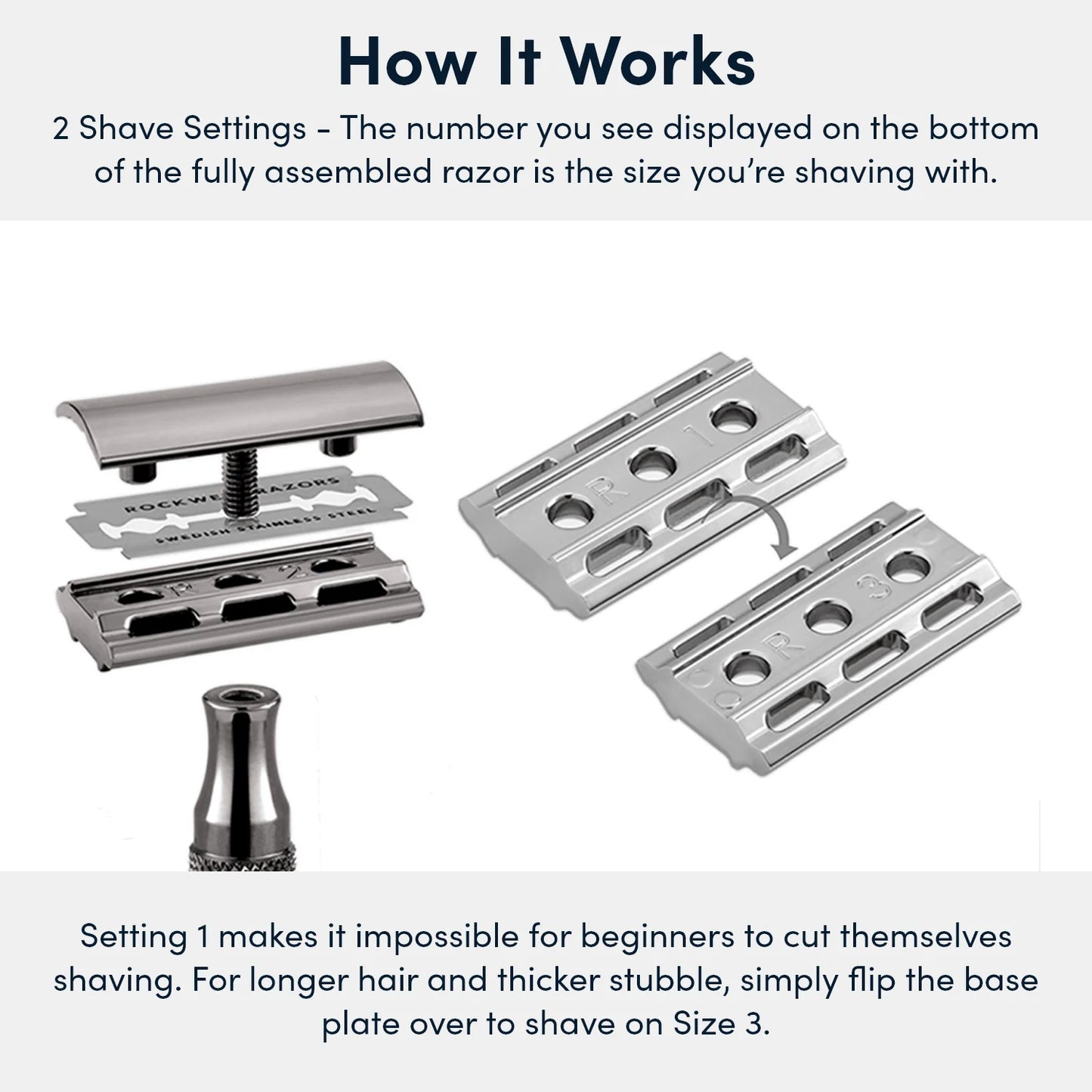 Rockwell 2C Adjustable DE Safety Razor - Gunmetal (2 Settings)